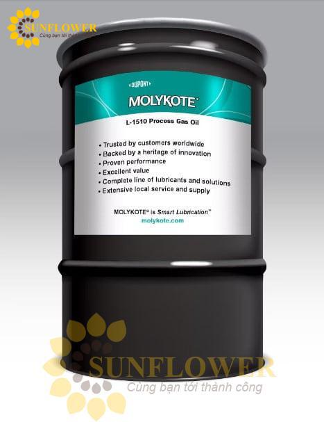MOLYKOTE-L-1510-Process-Gas-Oil.jpg
